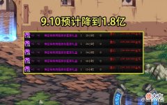 【游戏迷】DNF:包透明跑路2次还不够?欧皇许愿成功强行逆转,一阵雨哭了