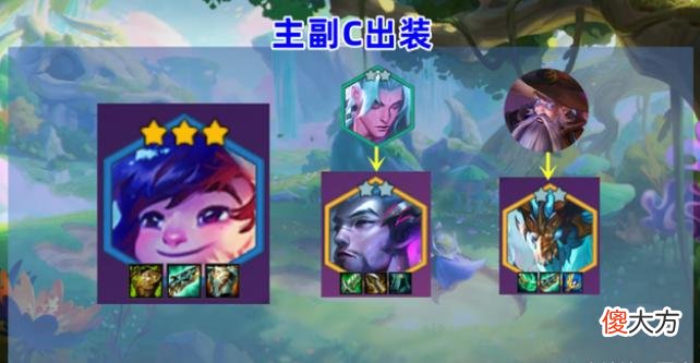 【游戏世界】《金铲铲之战》新版本最强上分阵容，三星努努火了