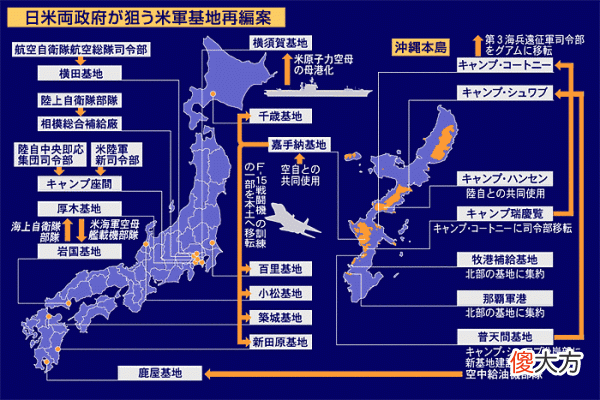 【爱历史】是形势所迫还是奴性使然，日本首相在美国面前为何如此卑微？