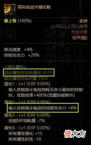 【游戏世界】DNF装备调整：吞噬本源技能攻击力提升，多件装备获史诗级加强！