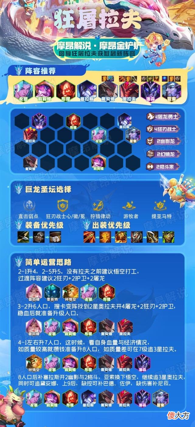 【游戏迷】云顶：隐秘S级“狂屠拉夫”，屠龙者永不为奴，同行少，登顶率高