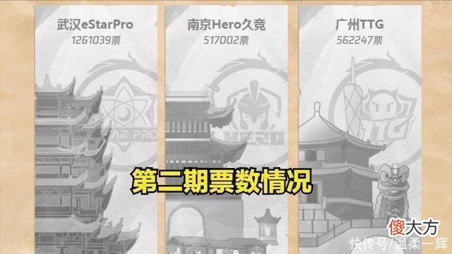 【游戏世界】Alan改名“要铭记5408”，Fly签名照送，刺痛无法面对，Hero笑了