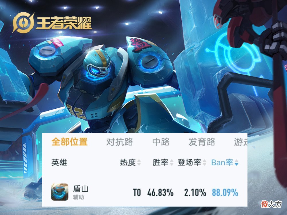 【游戏世界】S28赛季版本三大“禁主”并非无解，不小心放出来也有招可治