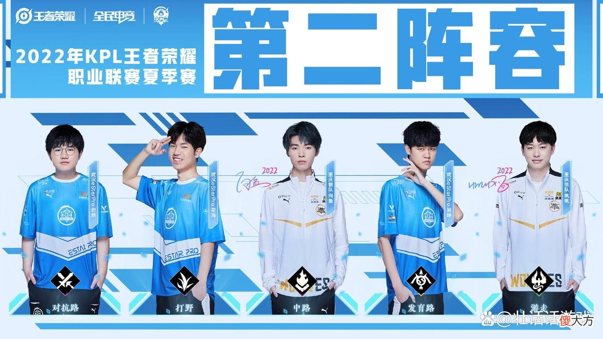 【游戏世界】夏季赛最佳阵容:狼星统治联盟时代回来,流水的对抗路,铁打的Fly