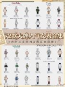 【就爱时尚】72款女士腕表｜女生第一支腕表怎么选？|