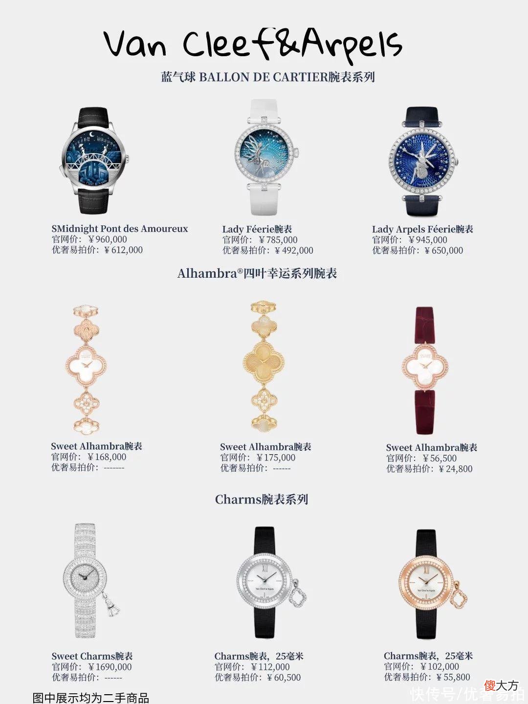 【就爱时尚】72款女士腕表｜女生第一支腕表怎么选？|