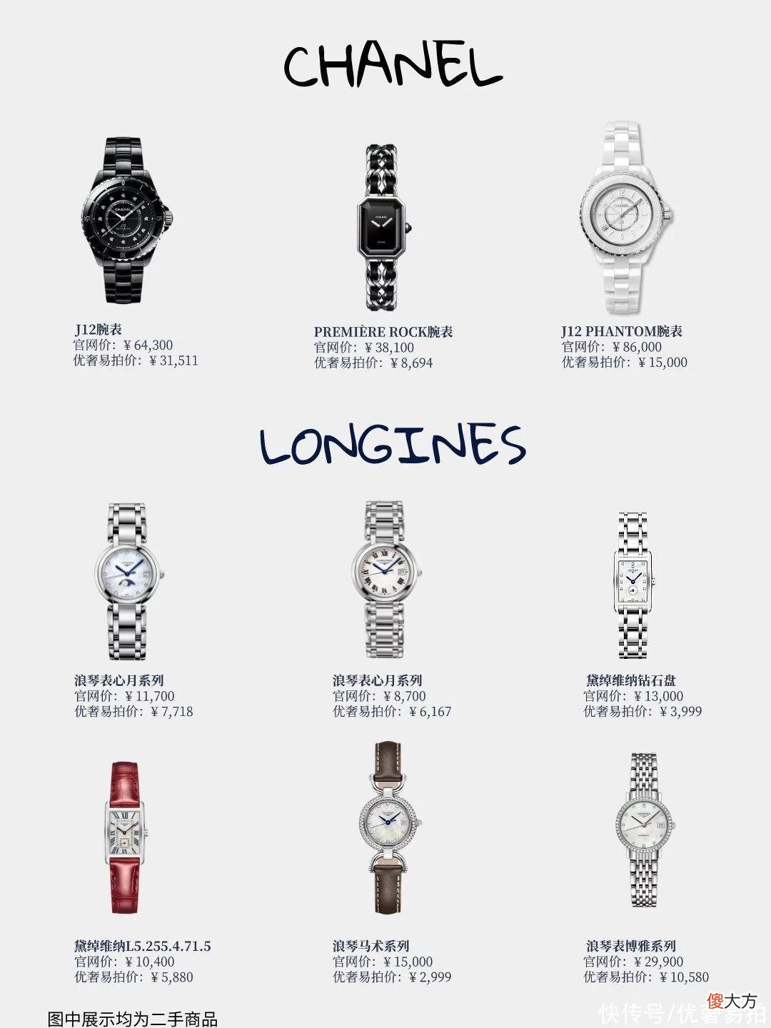 【就爱时尚】72款女士腕表｜女生第一支腕表怎么选？|