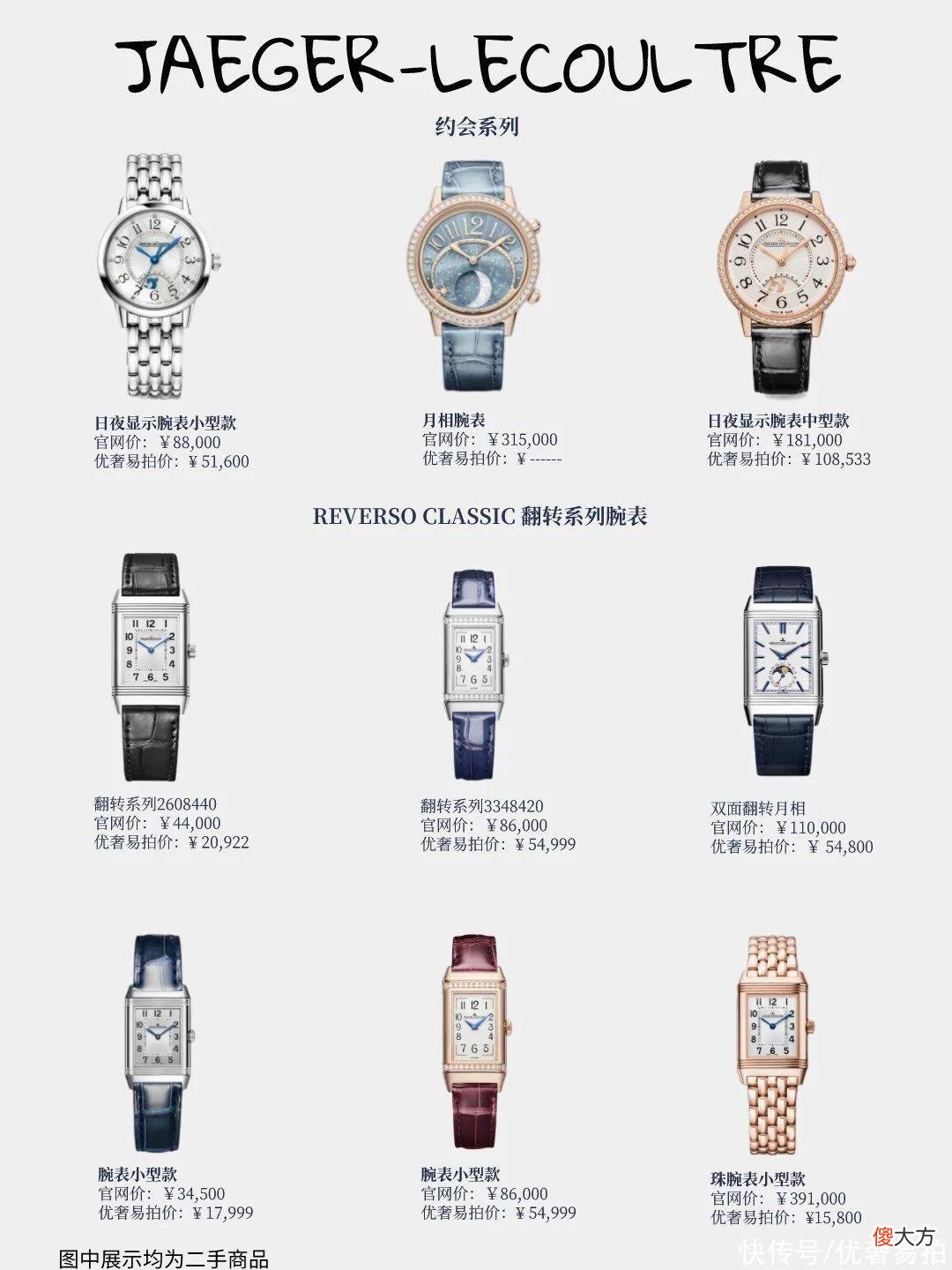 【就爱时尚】72款女士腕表｜女生第一支腕表怎么选？|