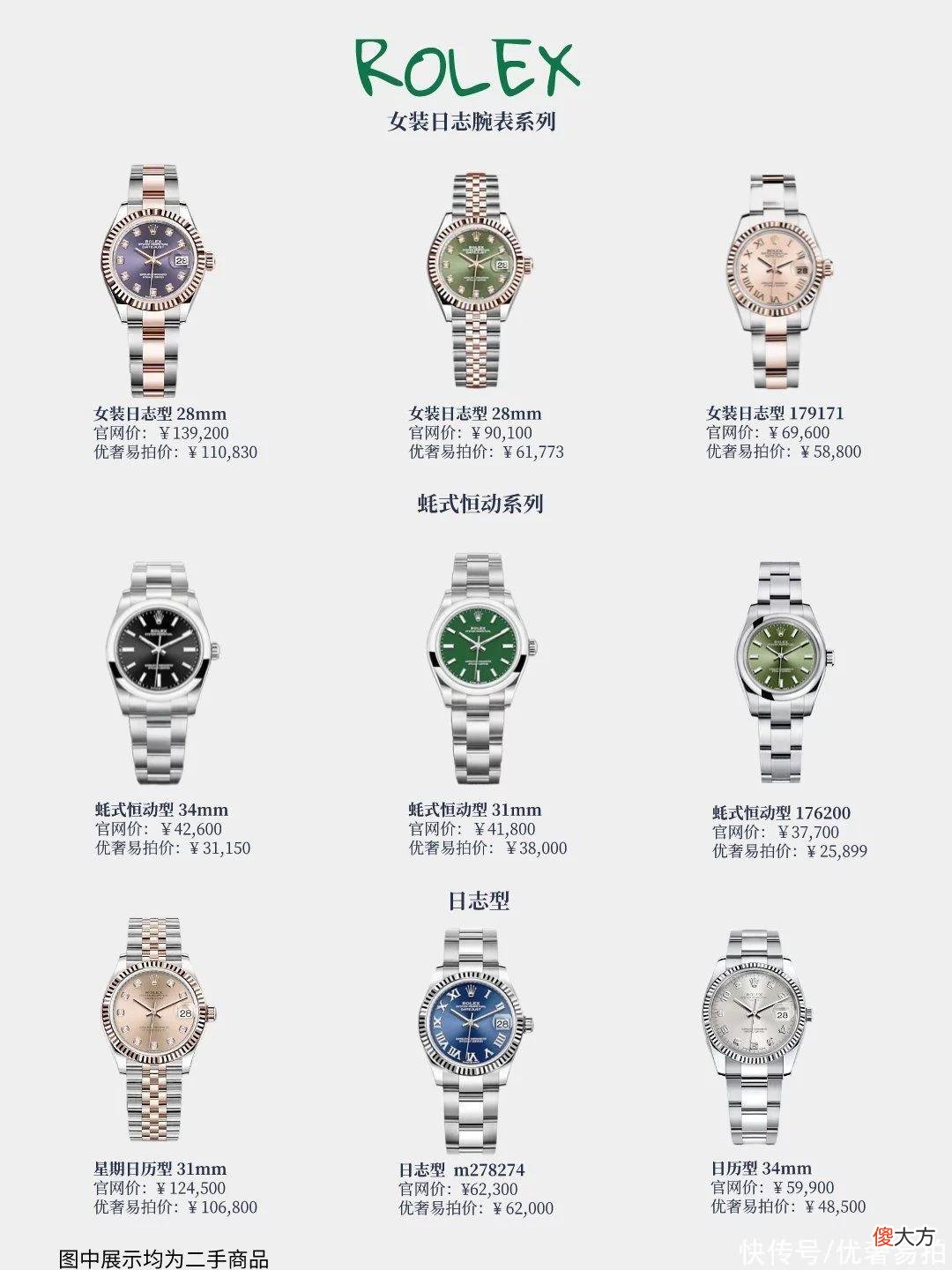 【就爱时尚】72款女士腕表｜女生第一支腕表怎么选？|