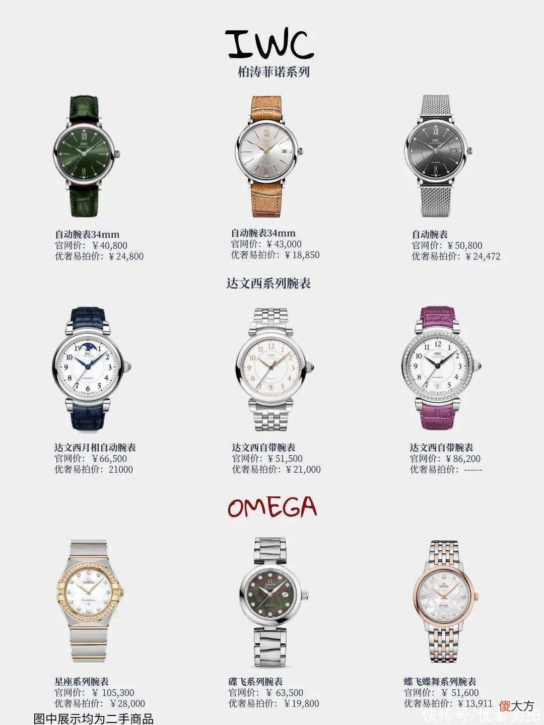 【就爱时尚】72款女士腕表｜女生第一支腕表怎么选？|