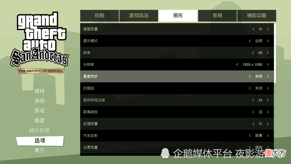 【游戏迷】《GTA 三部曲：决定版》都有了，为何还有玩家不肯放弃原版？