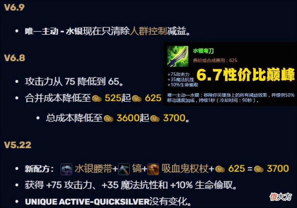 【游戏迷】LOL:它曾经是六神最猛之选,机制改动后狗都不出,数值加强都没用
