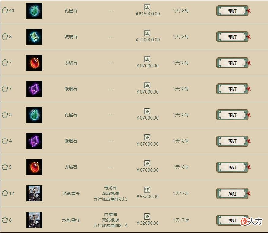 【游戏世界】七煞郎君超豪华物资上架藏宝阁，巅峰敏队将何去何从？
