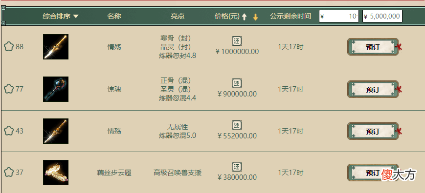 【游戏世界】七煞郎君超豪华物资上架藏宝阁，巅峰敏队将何去何从？
