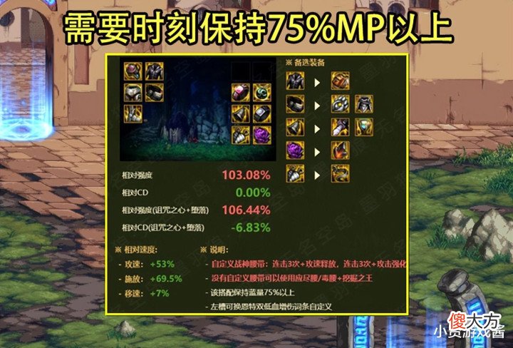 【游戏世界】DNF:军团本装备如何穿?墨羽狼分享6套搭配,手搓直伤流最强