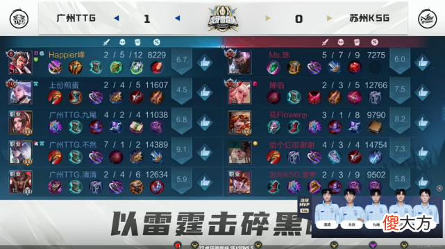 【游戏迷】不敢相信！TTG全队首发，面对唯一女选手毫不留情，直接干碎