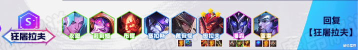 【游戏世界】云顶:隐秘S级「狂屠拉夫」,屠龙者永不为奴,同行少,登顶率高
