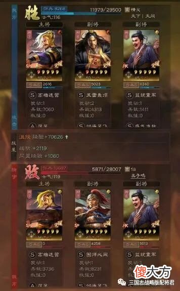 【游戏世界】三国志战略版张角新群弓,带盛气打菜刀队,低损胜率高!