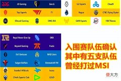 【游戏迷】多支征战MSI的队伍,混迹于S12入围赛!玩家吐槽:MSI略显鸡肋?