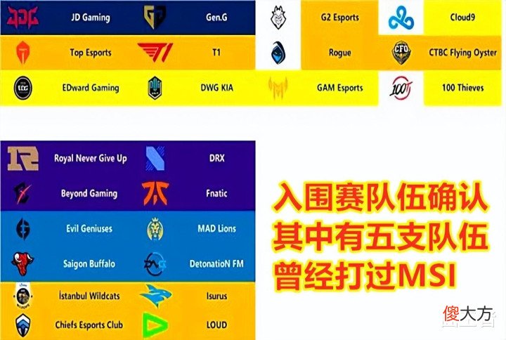 【游戏迷】多支征战MSI的队伍,混迹于S12入围赛!玩家吐槽:MSI略显鸡肋?